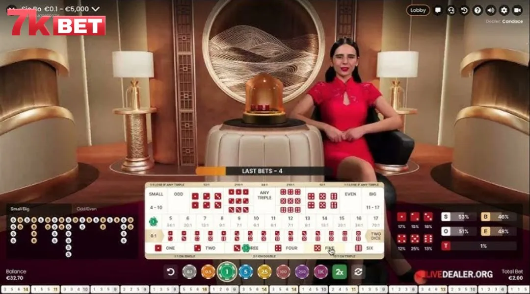 Entenda o mecanismo de funcionamento para aumentar suas chances de ganhar